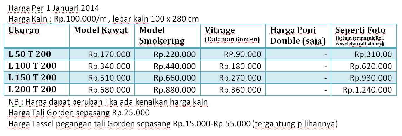 Gorden Blackout berkualit model smokering minimalis modern trois 4